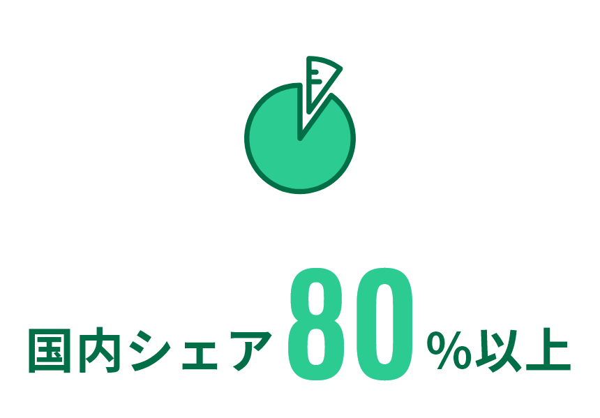 国内シェア80％以上