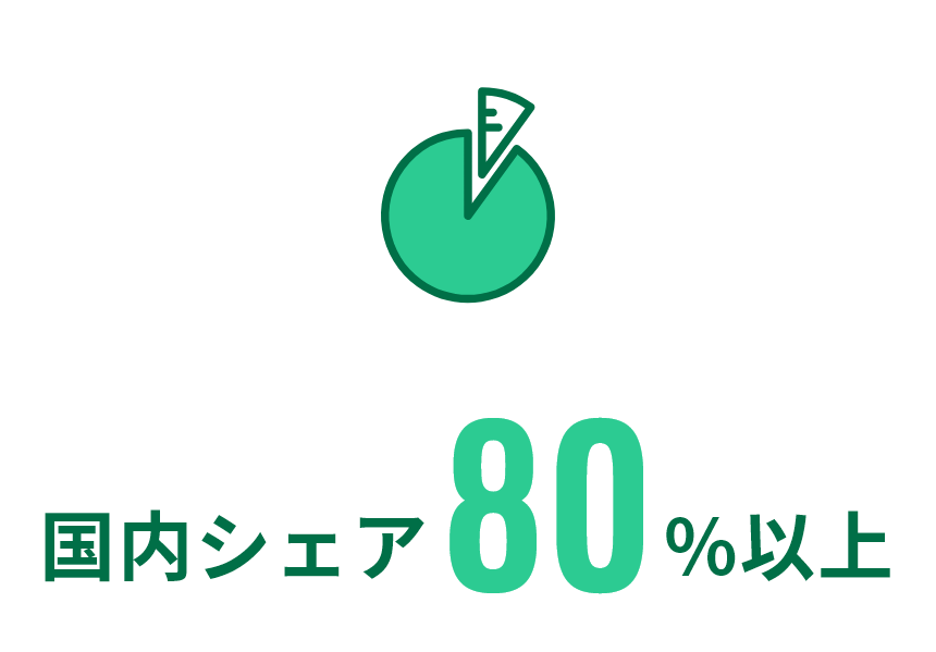 国内シェア90％