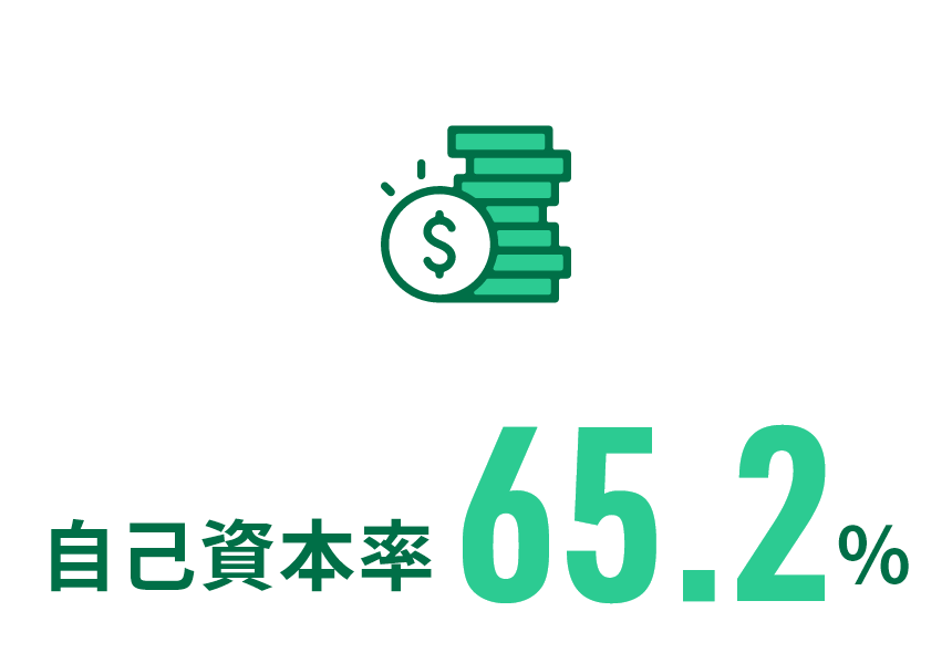 自己資本率65.2％